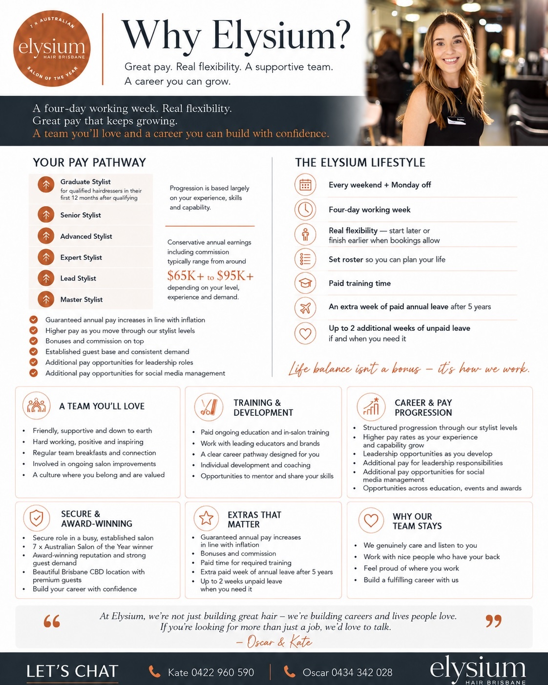 Hair Stylist & Hairdresser & Senior Hairdresser Job Brisbane